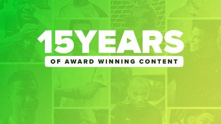 15 år med prisvinnende YouTube innhold